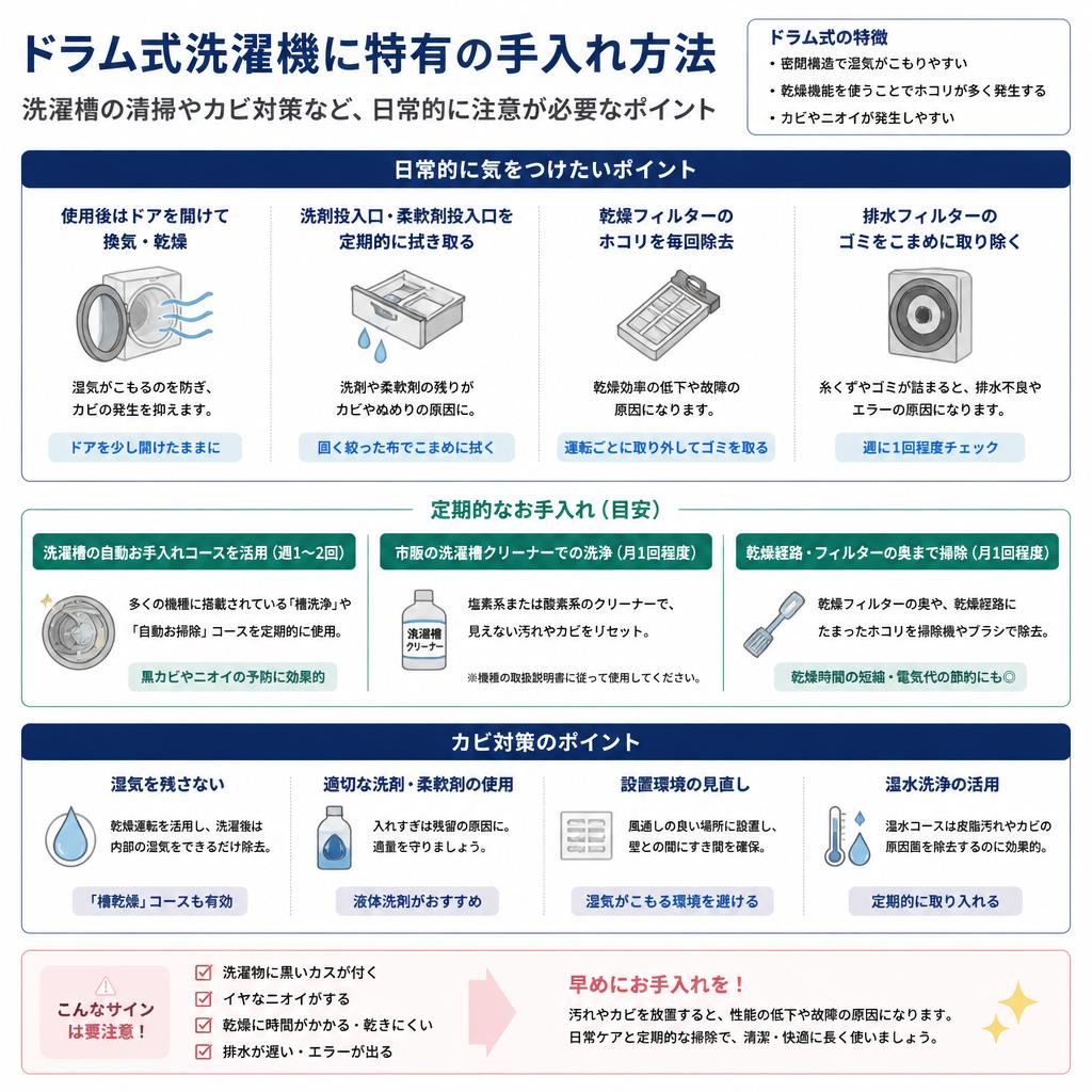 ドラム式洗濯機のメンテナンス方法